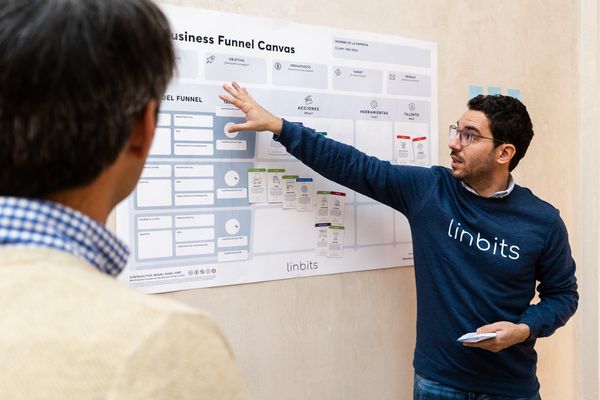 Prototipar un plan estratégico empresarial