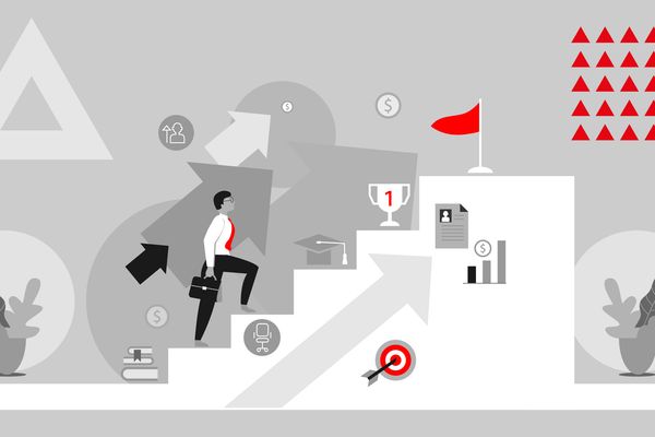 Conseguir una promoción laboral en tiempos de pandemia