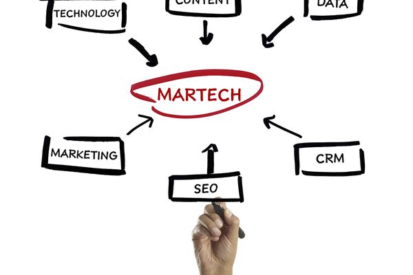 Los 4 arquetipos de empresas que invierten en MarTech
