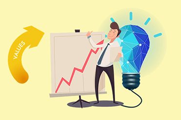 La importancia de los valores de la empresa