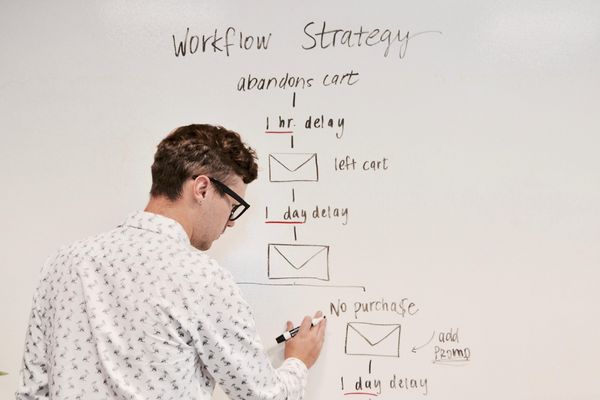 Design thinking, pensar como diseñador y cambiar reglas